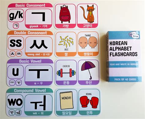 Korean Learn Korean Alphabet Flash Cards Hangul 40 Etsy
