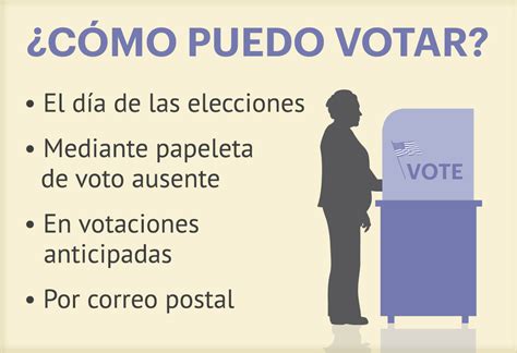Guía Para Votar En Las Elecciones Primarias Del 2020