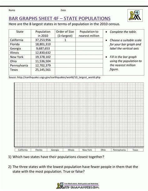 Bar Graphs 4th Grade Free Printable Statistics Worksheets Free