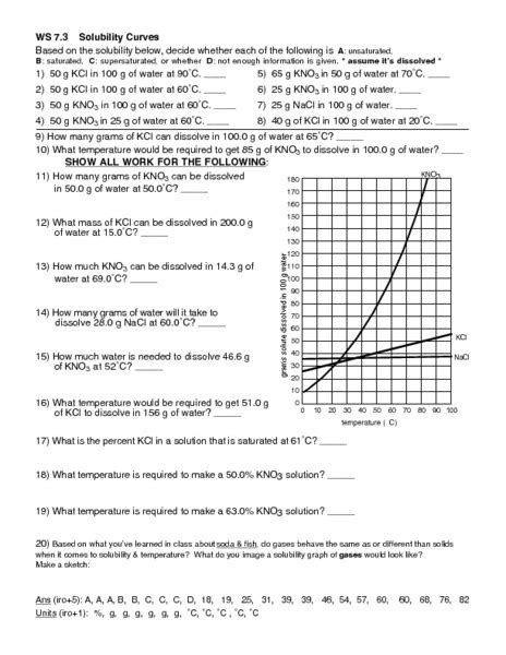 Solubility curve problems require that you know the name of the solution, but the answers are not too difficult to find. Solubility Graph Worksheet Answer Key