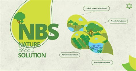 Nature Based Solutions Untuk Perubahan Iklim Econusantara
