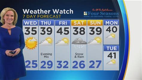 Cbs 2 Weather Watch 10 Pm 111318 Youtube