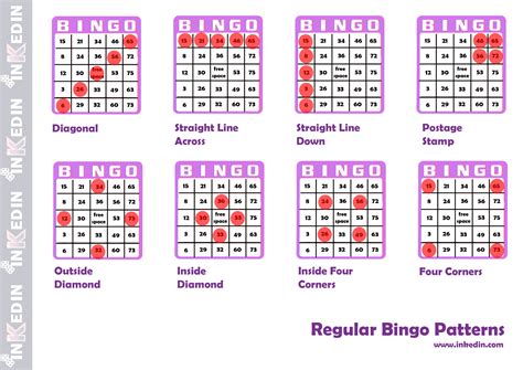 How To Play Bingo The Ultimate Guide For Beginners To Learn