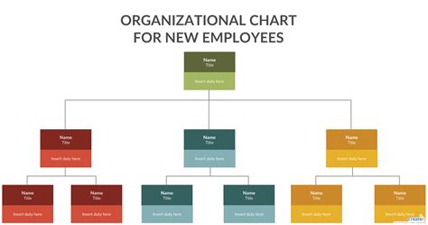 Open Office Organizational Chart Template