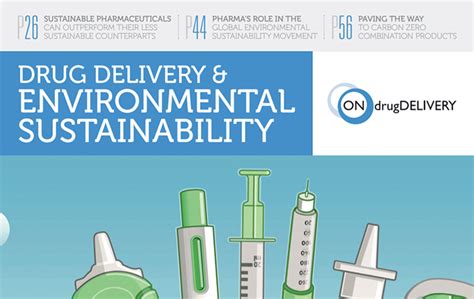 Reusable Devices And Recyclable Packaging Aid Pharma Sustainability