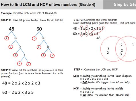 Hcf And Lcm Of Two Numbers Worksheet
