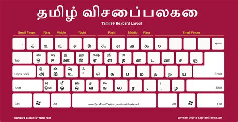 Bamini Tamil Font Font Keyboard Tamil Font Download F