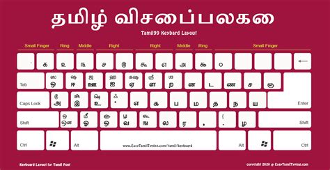 Tamil Fonts Online