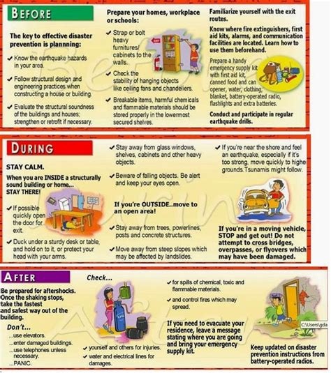 What To Do Before During And After An Earthquake BlogPh Net