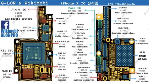 But with the iphone motherboard diagram, you had to find out that there is not an overview of the tracks in the reading schematics pdf. G-Lon Examine the iPhone X Mainboard and IC Distribution « Adafruit Industries - Makers, hackers ...