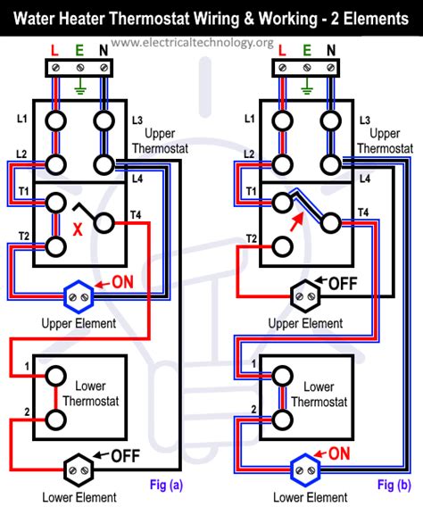 This video contains 10 wiring diagrams. Water Heater Upper Thermostat Wiring Diagram - Database - Wiring Diagram Sample