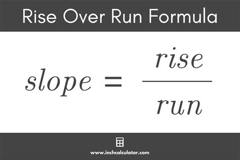 Rise Over Run Calculator Inch Calculator