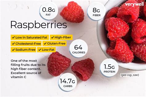 Raspberry Nutrition Facts And Health Benefits