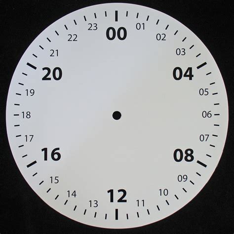11 18 Military Clock Dial Closeout Ronell Clock Co
