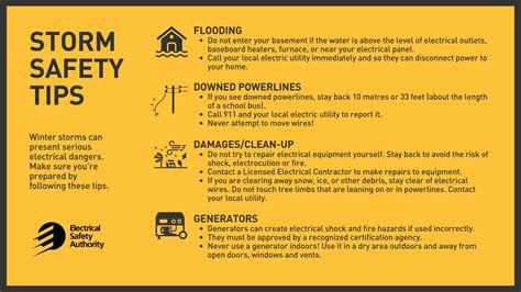 Electrical Safety Authority Esa On Twitter Severe Storms Like The