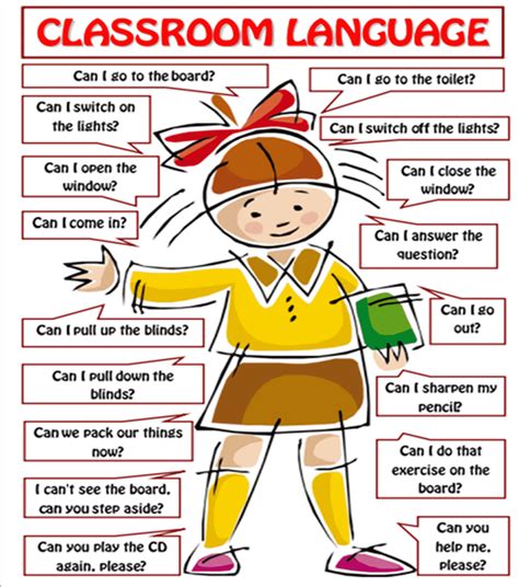 Nearly every household in the. Classroom Language For Teachers and Students of English ...