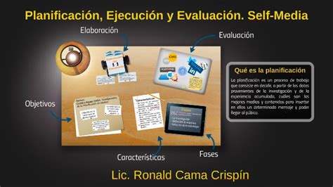 planificación ejecución y evaluación self media by Ronald Cama Crispín
