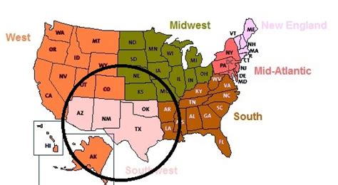 Ideas For The Best Places to Retire in Southwest USA