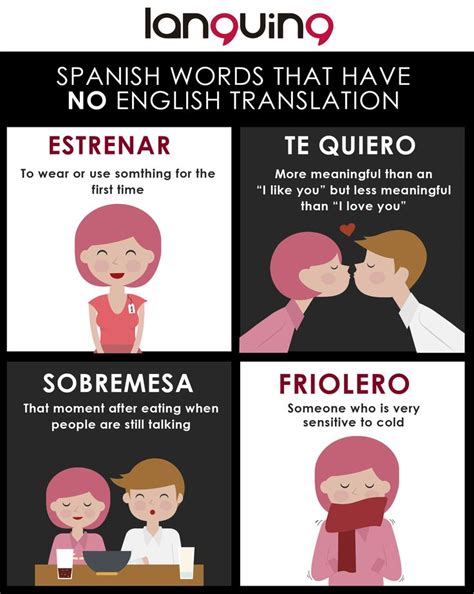 Spanish Words That Have No English Translation Are Shown In This Graphic Above It Is An Image Of