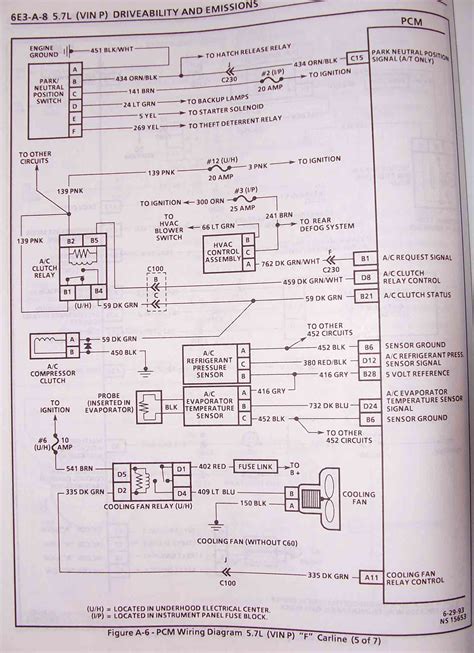 Not to be used on sequential fire fuel. 1995 F Body Wire Harness Schematics