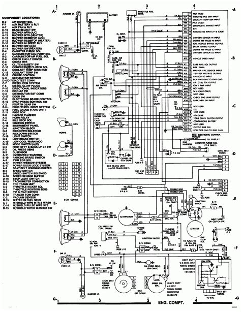1988 chevrolet blazer i am trying to find a diagram of … 1968 C10 Fuse Box Diagram Wiring Schematic - Today Wiring Diagram - 1985 Chevy Truck Wiring ...