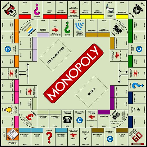 Vintage Monopoly Game History Best Games Walkthrough