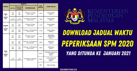 Bank soalan spm (sijil pelajaran malaysia) adalah tersedia pada laman web ini sebagai online tuition percuma. Download Jadual Waktu Peperiksaan SPM 2020 Yang ...