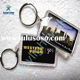 Photos of Plastic Keychain Picture Frame