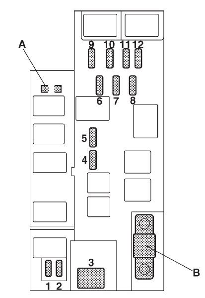 2008 suzuki sx4 fuse box diagram; Subaru Impreza (2002) - fuse box diagram - Carknowledge.info