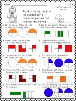 Fractions - 1st Grade by Frogs Fairies and Lesson Plans | TpT