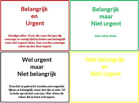 Leer Het Verschil Tussen Belangrijk En Urgent