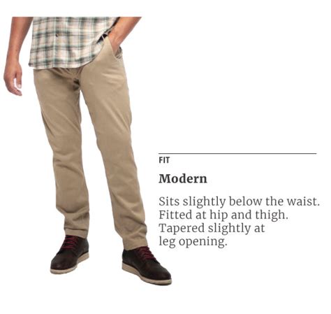 Mens Pants Fit Guide Our Updated Fits