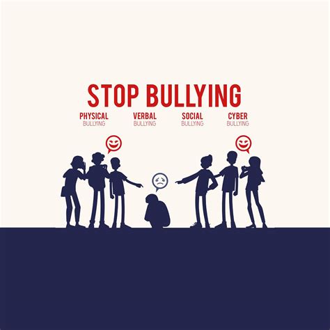 anti bullying harassment and discrimination video lesson 2020 civil service college