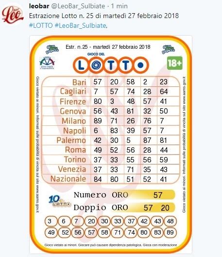 Superenalotto Lotto 10elotto Estrazione Numeri Vincenti Martedì