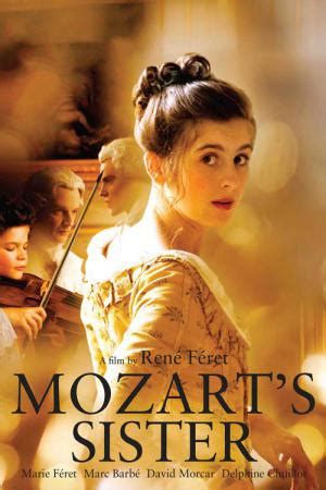 Filmes parecidos com Mozart Sisters Melhores recomendações
