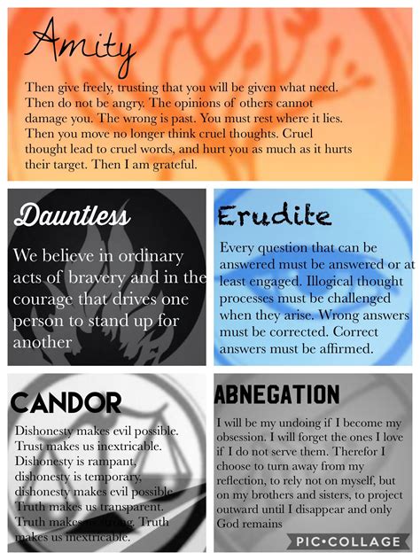 Dauntless flexburn wood burning stove. Faction Manifestos (With images) | Divergent quotes, Divergent book, Divergent fandom