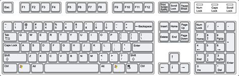 Picture Of Windows Keyboard Explanation Of Keys