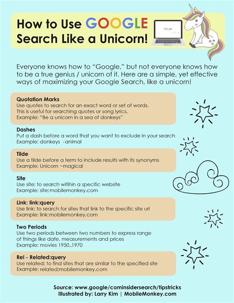 You will have to complete a short form to. 7 Google Search Shortcuts You Need to Know | Inc.com