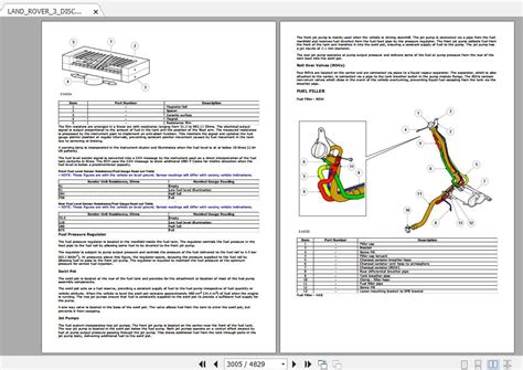 Alfa romeo car manuals pdf wiring diagrams are above the page. Land Rover 3 DISCOVERY 2006-2009 Owner Manual | Auto Repair Manual Forum - Heavy Equipment ...