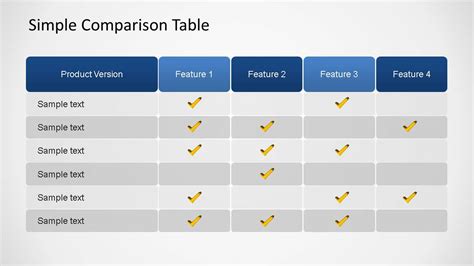Simple Comparison Table Powerpoint Template Slidemodel Hot Sex Picture