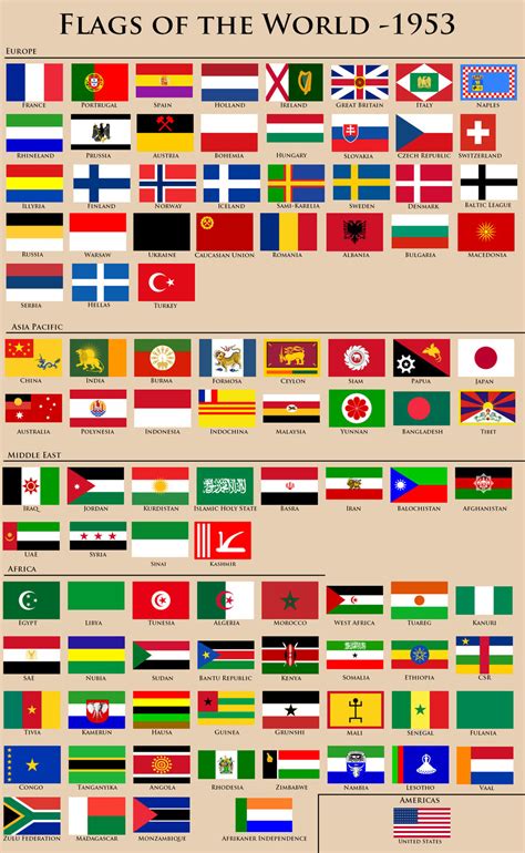 Alternate Flags 1953 By Ynot1989 On Deviantart