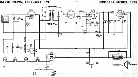 Crosley Model 58tk Schematic And Parts List February 1948 Radio News