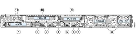 Cisco Ucs C220 M5 Server Installation And Service Guide Overview