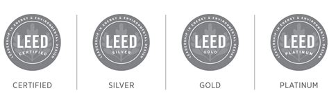 Leed Certified Logo Logodix