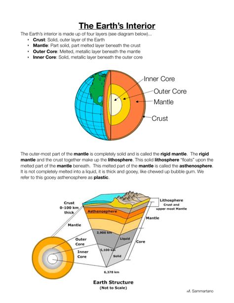 Earths Interior Worksheet Answers