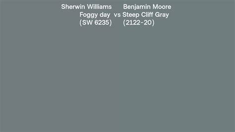 Sherwin Williams Foggy Day Sw 6235 Vs Benjamin Moore Steep Cliff Gray