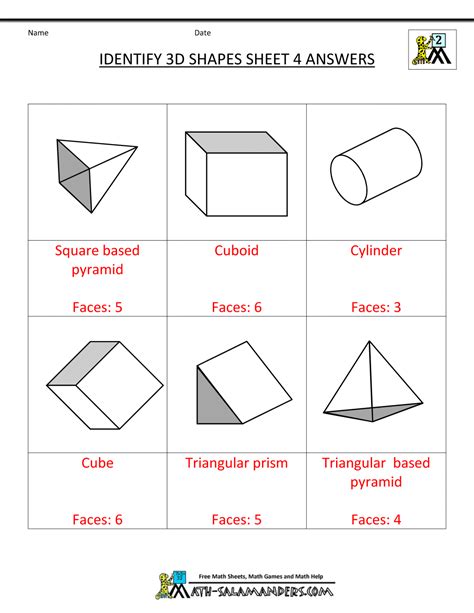 Free Printable Geometry Worksheets 3rd Grade Geometry Worksheets 3d