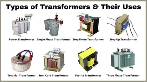 Explain 4 Different Types Of Transformers Yosef Has Rose