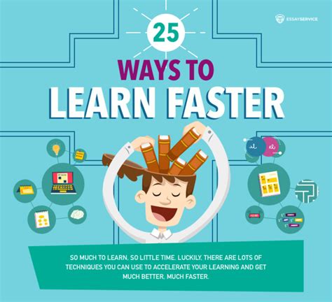 Top Brain Hacks To Learn Faster And Remember More Infographic