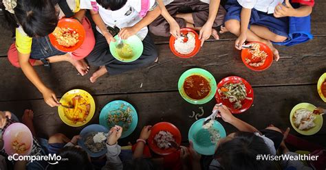 Less Filipino Families Experienced Hunger In The First Quarter Of âSWS
